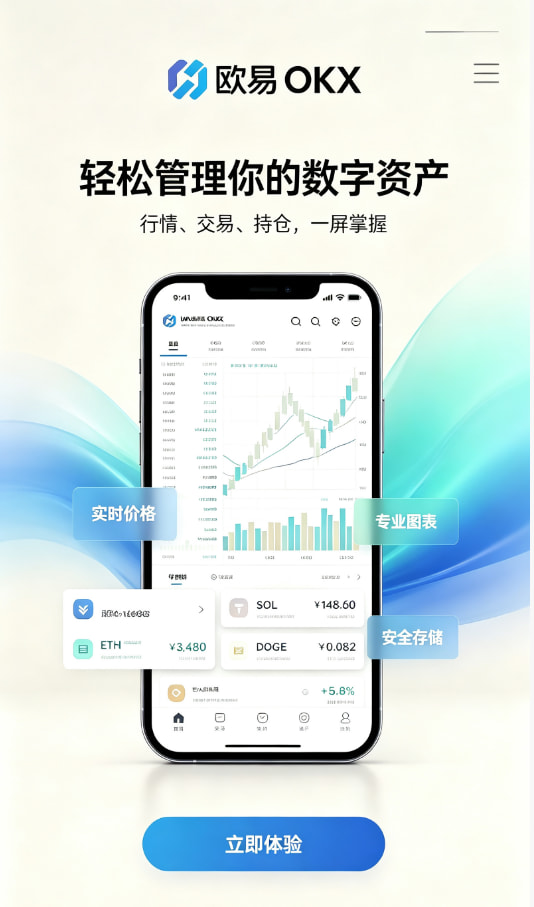 交易上手